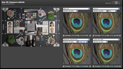 相机专业测评技术点及方法调查