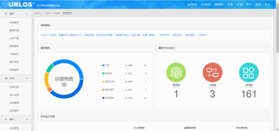 URLOS——基于Docker的主机管理平台