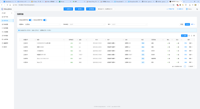 MoneyNote开源记账系统