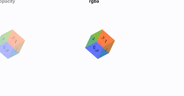 【CSS3】透明度