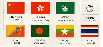 居住国設定相关问题